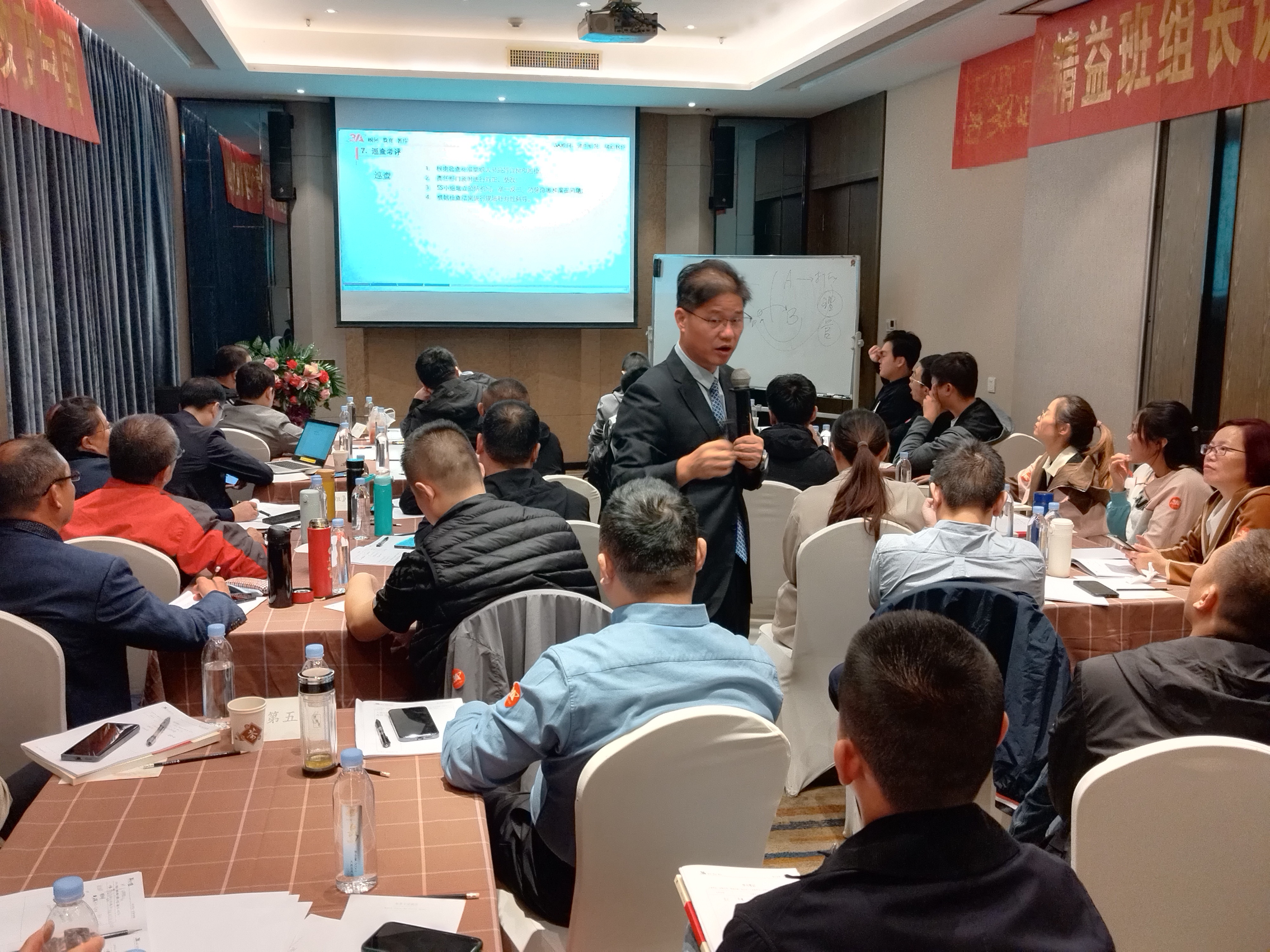 刘国平老师洛阳公开课2.jpg 刘国平老师:精益大讲堂·洛阳站(图2)